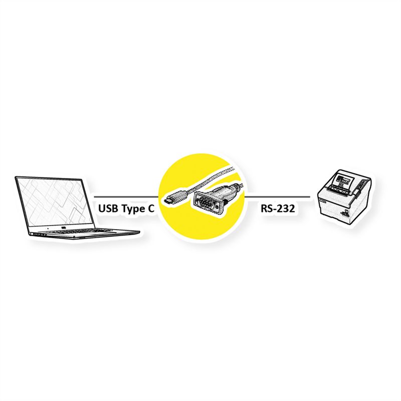 VALUE USB - Seriell Konverter-Kabel, Typ C - RS232, schwarz, 1,8 m