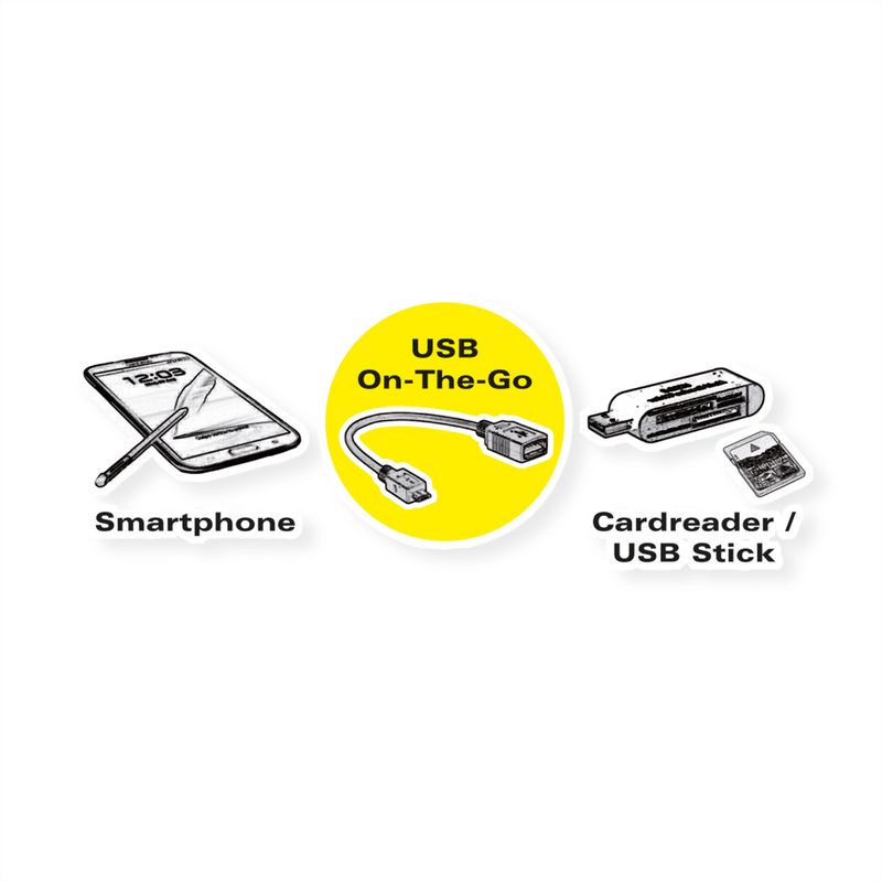 VALUE USB 3.2 Gen 1 Kabel, USB Typ C - A, ST/BU, OTG, schwarz, 0,15 m