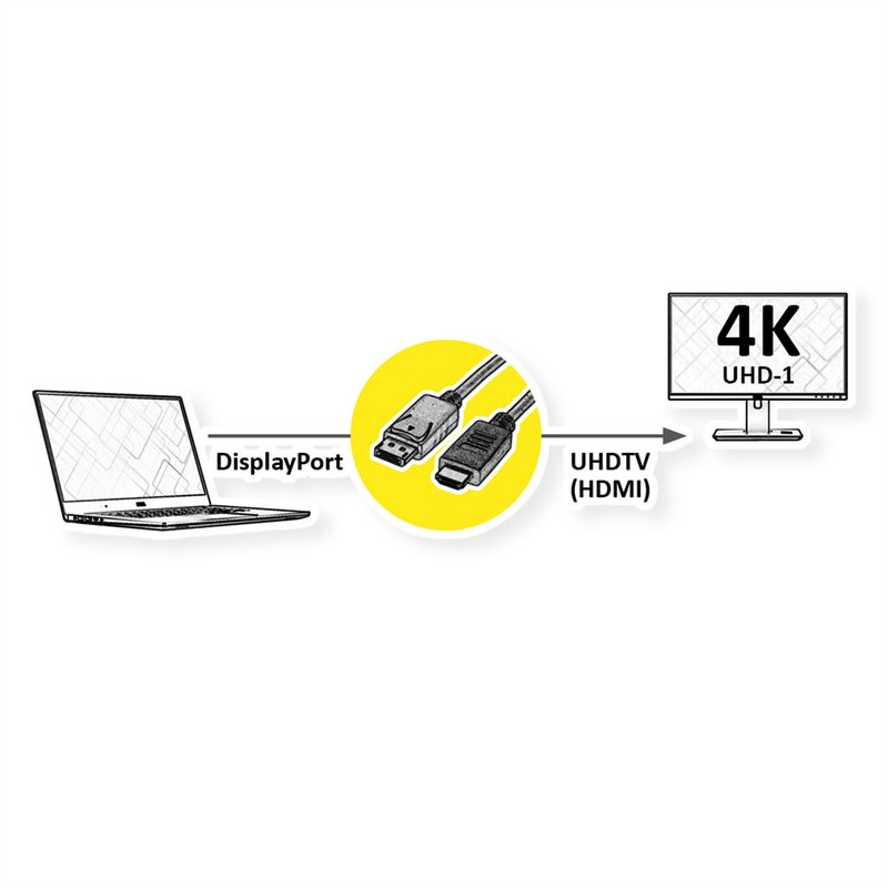 VALUE DisplayPort Kabel DP - UHDTV, ST/ST, schwarz, 5 m