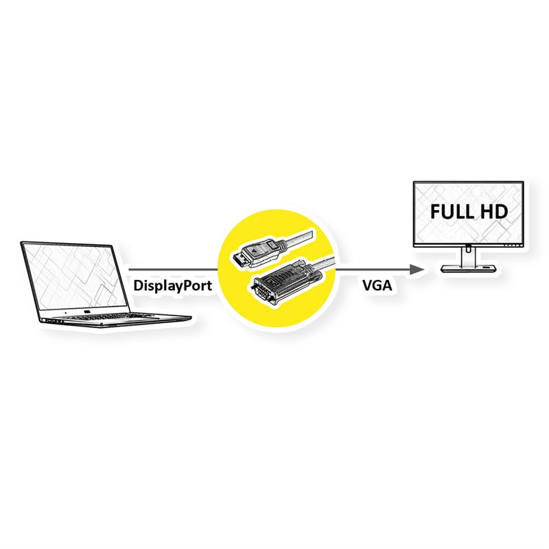 VALUE Kabel DisplayPort-VGA, DP ST - VGA ST, schwarz, 3 m