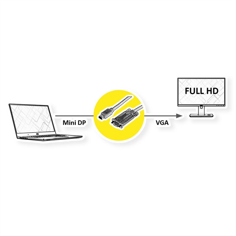 VALUE Kabel Mini DisplayPort-VGA, Mini DP ST - VGA ST, schwarz, 2 m