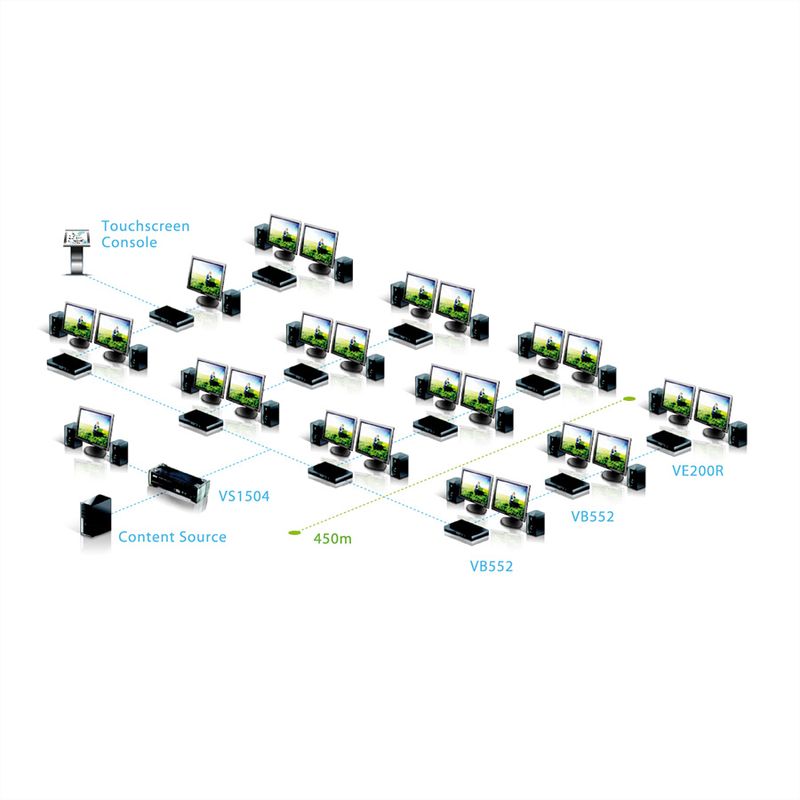 ATEN VS1808T HDMI 8Port Splitter Kat5e, 60m