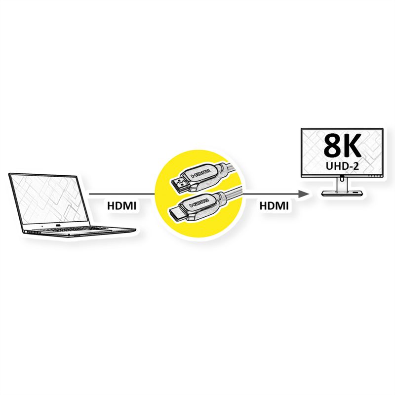 VALUE 8K HDMI Ultra HD Kabel mit Ethernet, ST/ST, schwarz, 10 m